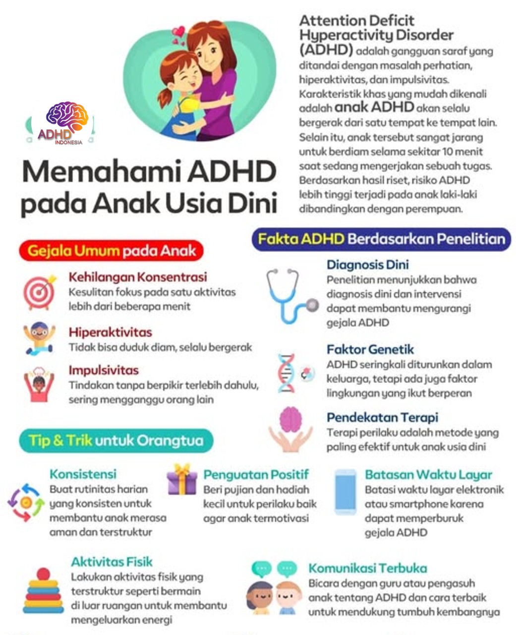 ADHD dan Potensi Bakat Anak yang Perlu Didukung di Kabupaten Indragiri Hilir