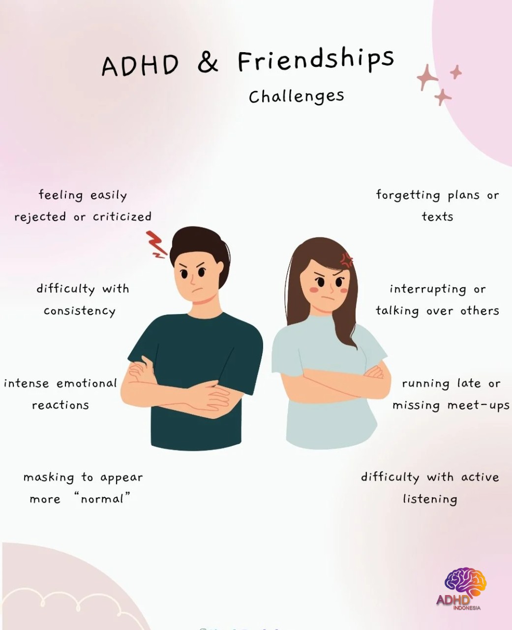 ADHD pada Anak Sekolah: Tantangan dan Pendampingan di Kabupaten Indragiri Hilir