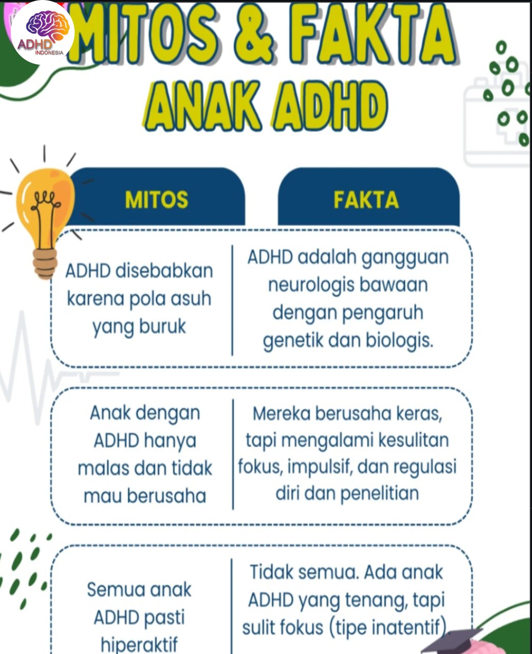 Mitos dan Fakta Seputar ADHD yang Beredar di Kabupaten Indragiri Hilir