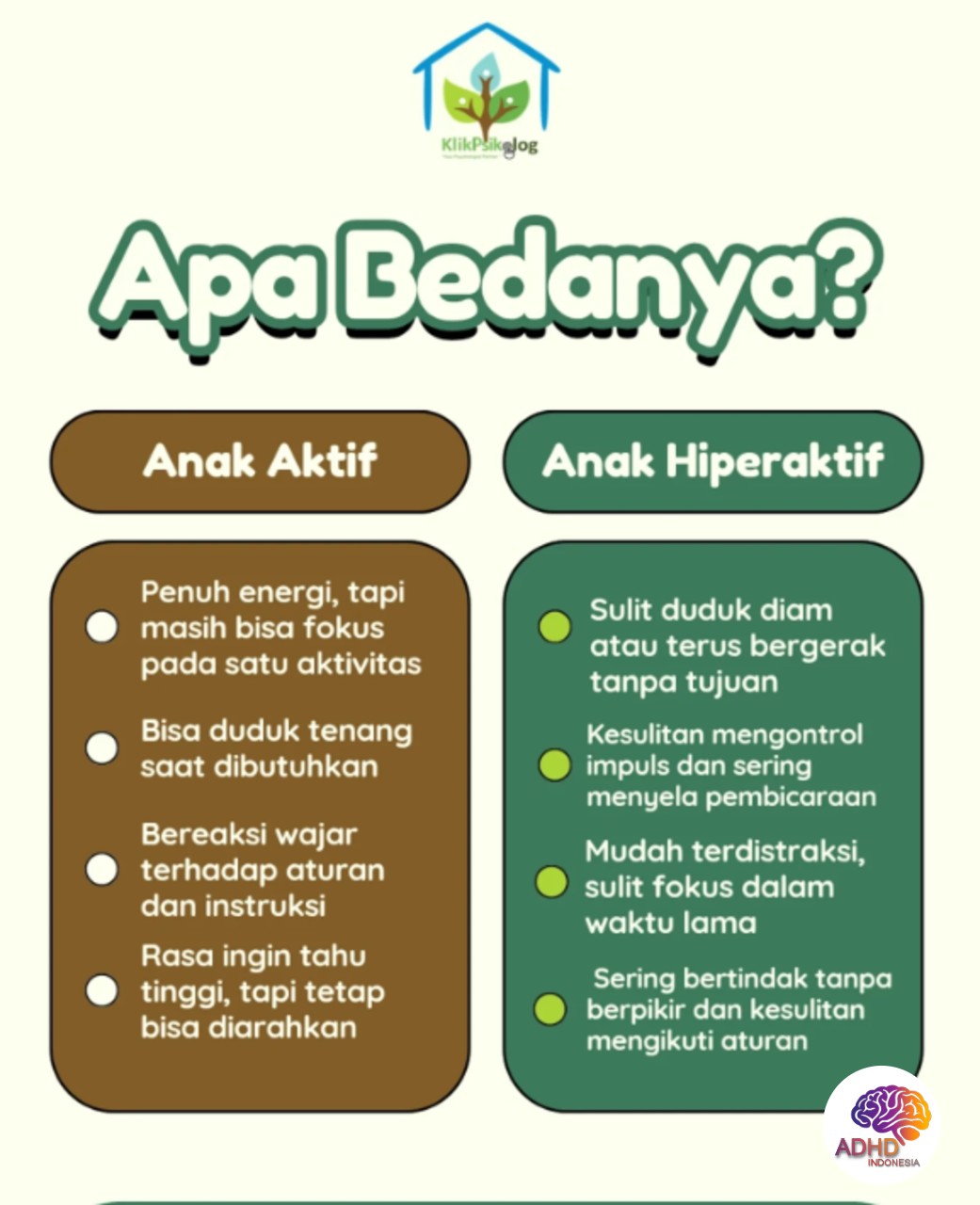 Perbedaan Anak Aktif dan ADHD yang Perlu Dipahami di Kabupaten Indragiri Hilir