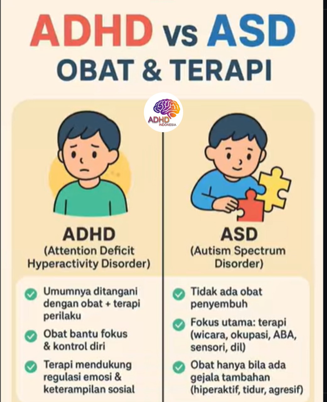 Terapi ADHD: Informasi Awal yang Perlu Diketahui Orang Tua di Kabupaten Indragiri Hilir